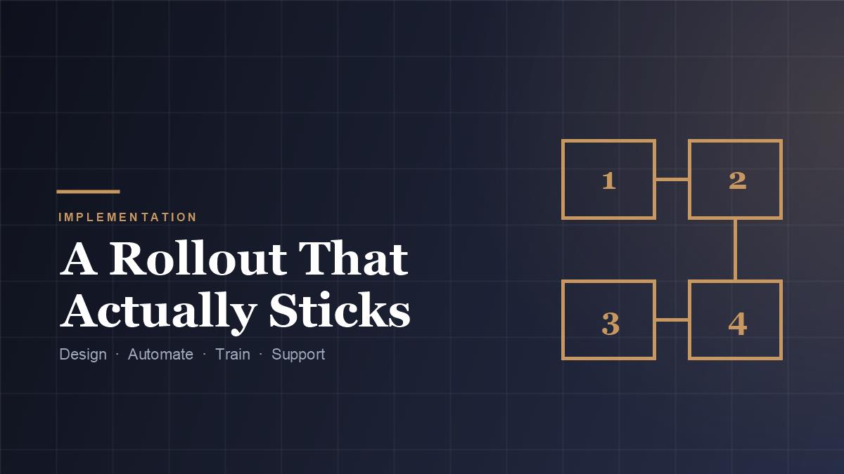Bitrix24 Implementation: A Step-by-Step Guide That Actually Works